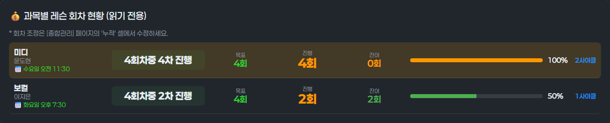 회차형 수업은 목표 회차가 차면 자동 종료되나요? 데모 화면